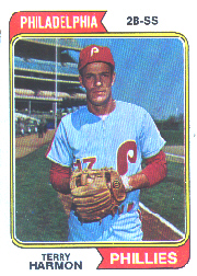 1974 Topps Baseball Cards      642     Terry Harmon